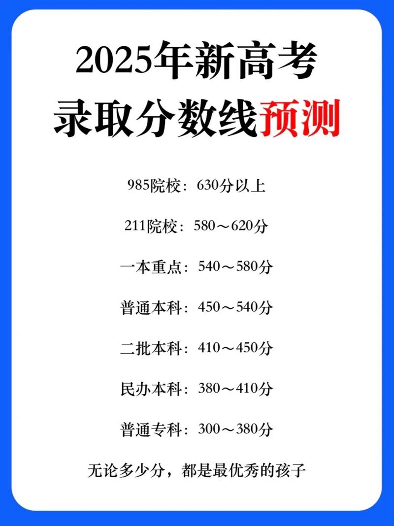 涿州高考期间限行/涿州高考限行吗-第5张图片 涿州高考期间限行/涿州高考限行吗-第5张图片