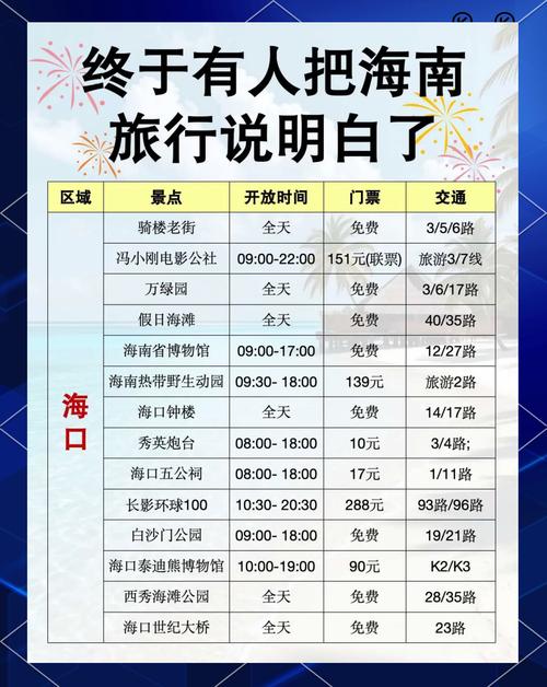 五指山市疫情,五指山市疫情防控指挥部-第2张图片 五指山市疫情,五指山市疫情防控指挥部-第2张图片