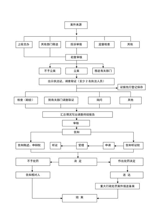 三轮车限行(三轮车限行后怎么处理)-第8张图片 三轮车限行(三轮车限行后怎么处理)-第8张图片