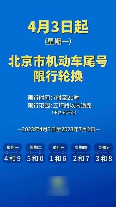 今天限号北京(这周限号北京限号)-第7张图片 今天限号北京(这周限号北京限号)-第7张图片