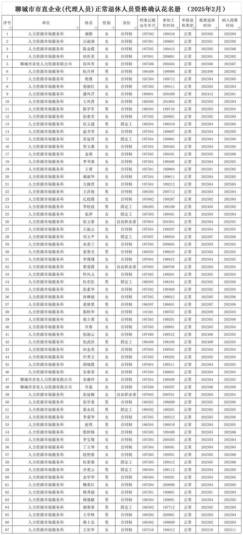 井陉限号,井陉限号查询今天限什么号-第2张图片 井陉限号,井陉限号查询今天限什么号-第2张图片