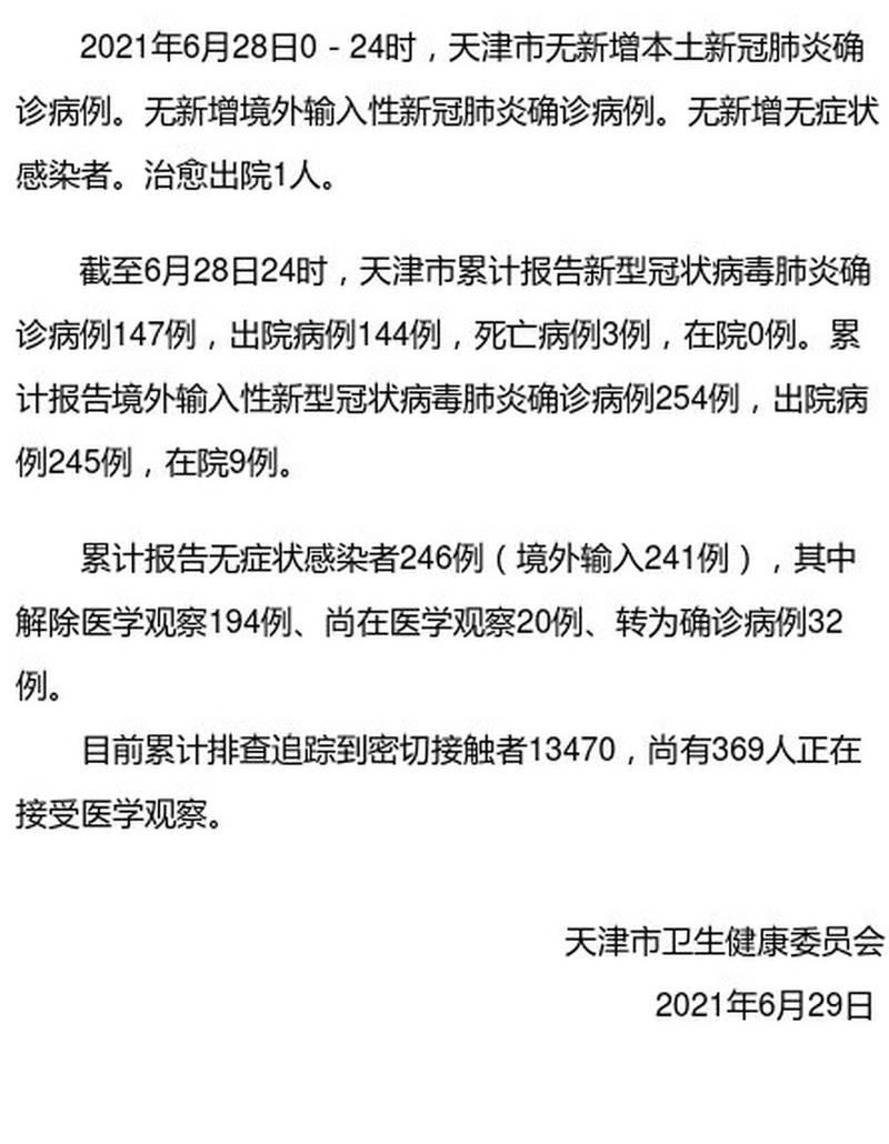 天津疫情-京津新城天气预报天津疫情-第2张图片 天津疫情-京津新城天气预报天津疫情-第2张图片