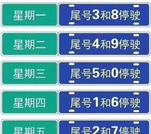 2017年三河最新限号(2019三河车辆限号最新表)-第6张图片