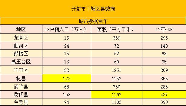 尉氏县限号吗-尉氏县限号吗今天-第2张图片 尉氏县限号吗-尉氏县限号吗今天-第2张图片