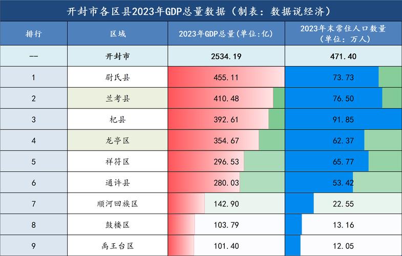 尉氏县限号吗-尉氏县限号吗今天-第3张图片 尉氏县限号吗-尉氏县限号吗今天-第3张图片