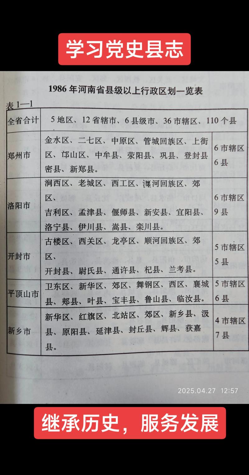 尉氏县限号吗-尉氏县限号吗今天-第4张图片 尉氏县限号吗-尉氏县限号吗今天-第4张图片