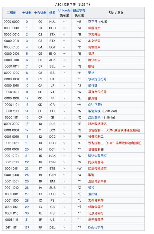 疫情防控拼音(防疫的拼音怎么拼写)-第7张图片 疫情防控拼音(防疫的拼音怎么拼写)-第7张图片