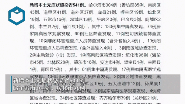 官方通报黑龙江聚集性疫情-黑龙江又一地上出现聚集性疫情时间地点情况-第6张图片 官方通报黑龙江聚集性疫情-黑龙江又一地上出现聚集性疫情时间地点情况-第6张图片