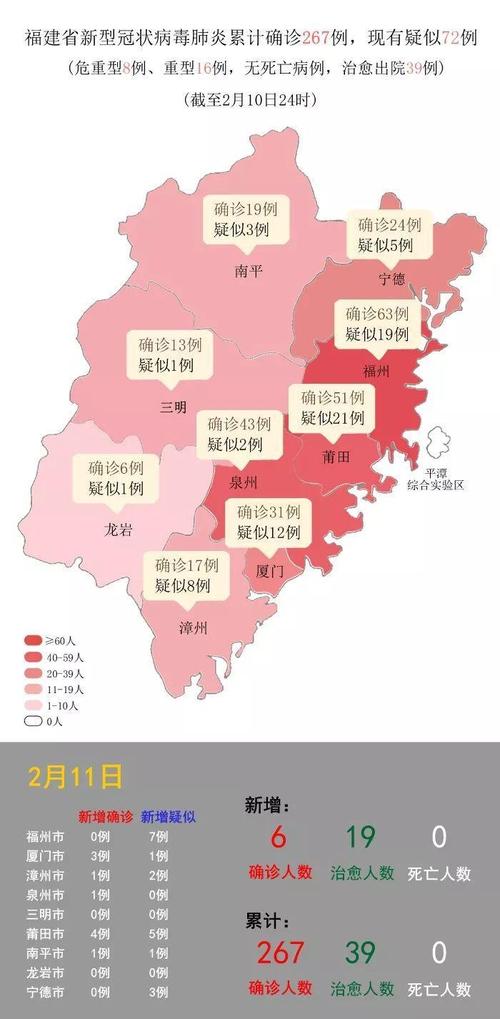 厦门疫情/厦门疫情是哪一年发生的-第4张图片 厦门疫情/厦门疫情是哪一年发生的-第4张图片