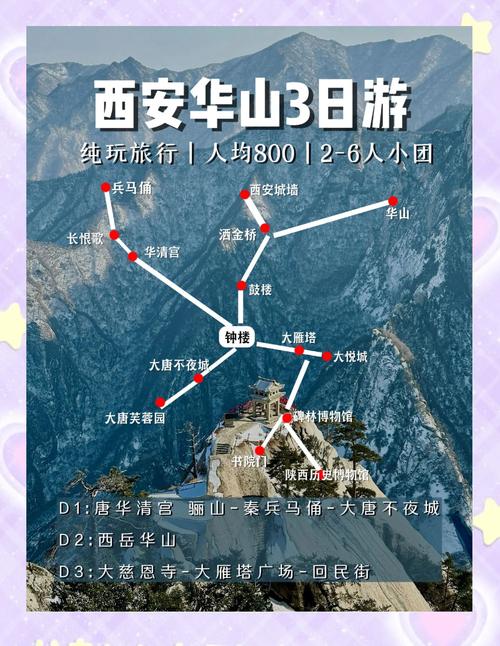 华山限号(华山限号2024最新限号时间)-第2张图片 华山限号(华山限号2024最新限号时间)-第2张图片