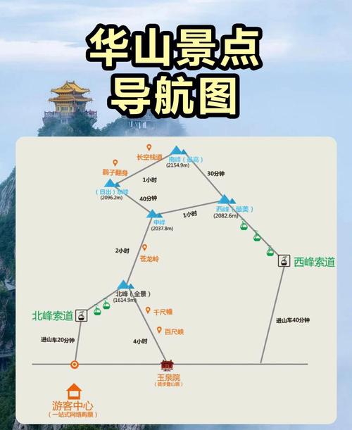 华山限号(华山限号2024最新限号时间)-第3张图片 华山限号(华山限号2024最新限号时间)-第3张图片