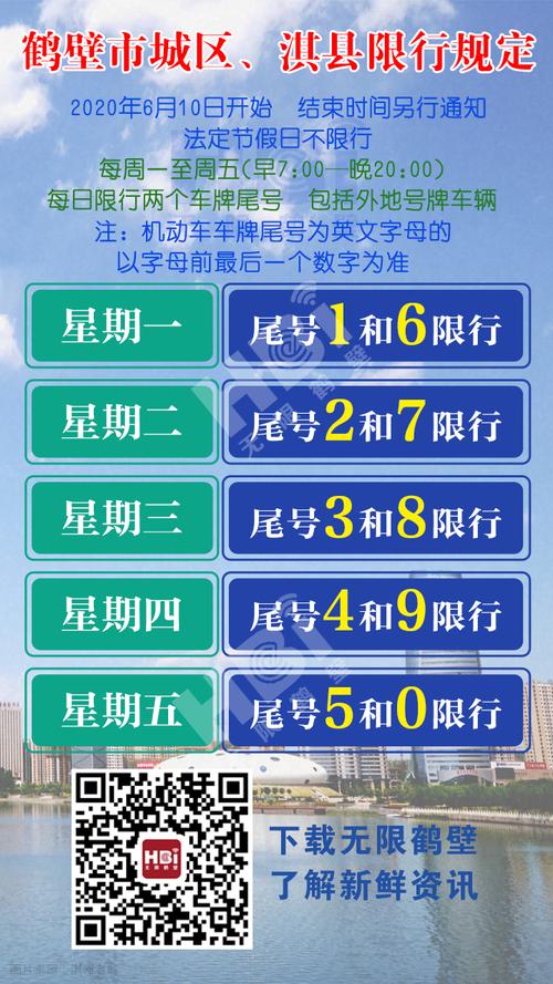 淇县限号(2021年淇县限号)-第5张图片