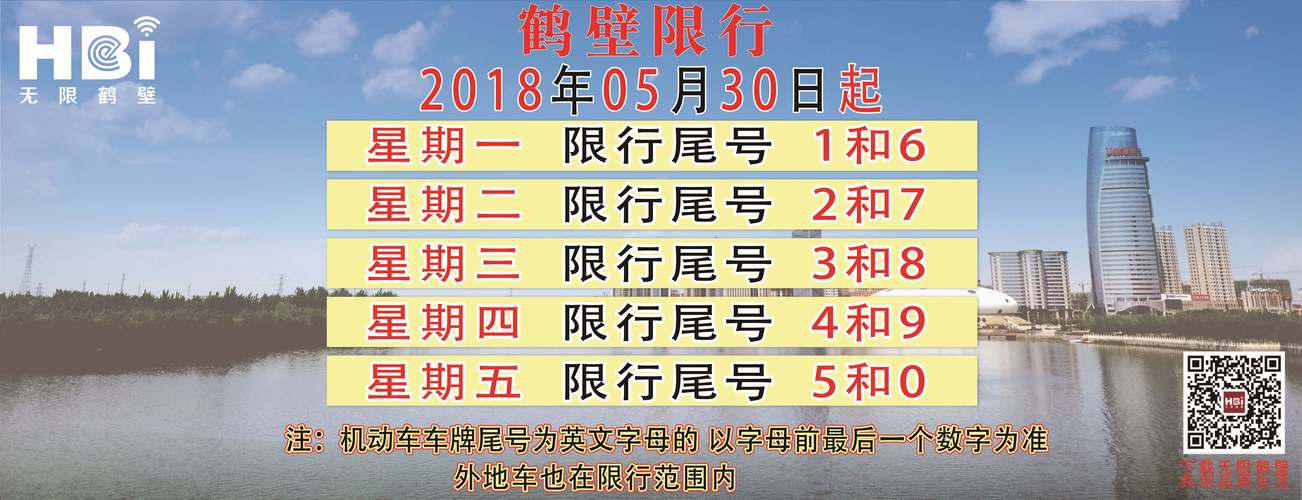 鹤壁今日限号，鹤壁今日限号限行车尾号是多少