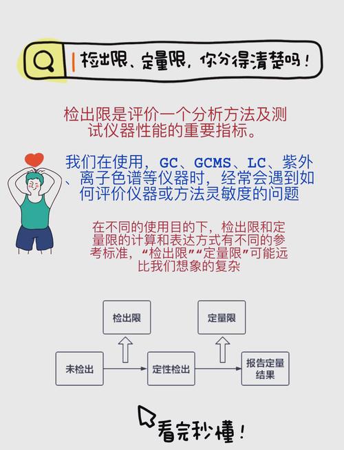 峰峰限号-峰峰限号路段-第3张图片 峰峰限号-峰峰限号路段-第3张图片