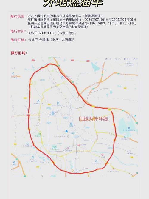 天津大港限号吗-天津大港机动车限号吗-第2张图片