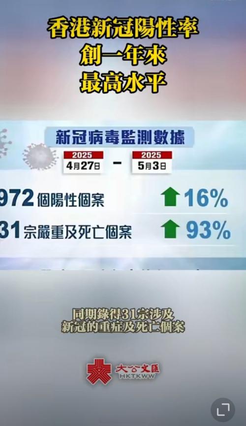 现在中国疫情(现在中国的疫情)-第4张图片 现在中国疫情(现在中国的疫情)-第4张图片