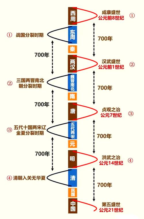【霍乱疫情,霍乱疫情是什么病毒引起的】-第2张图片 【霍乱疫情,霍乱疫情是什么病毒引起的】-第2张图片