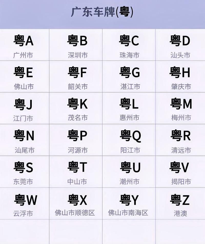 广州车牌限号吗，广州车牌限号吗今天-第1张图片