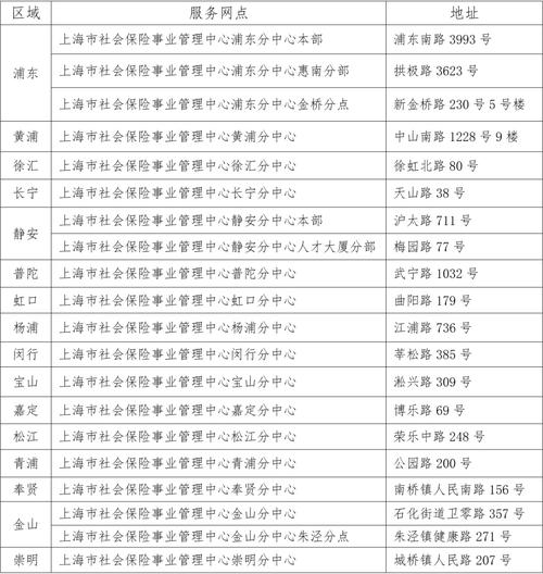 南开区限号-南开区限号时间表-第2张图片