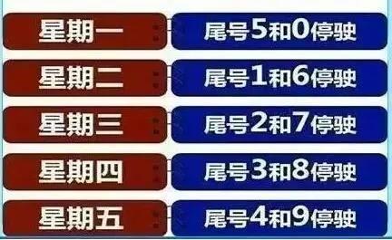 【任丘市限号吗,任丘限号了吗】-第7张图片 【任丘市限号吗,任丘限号了吗】-第7张图片