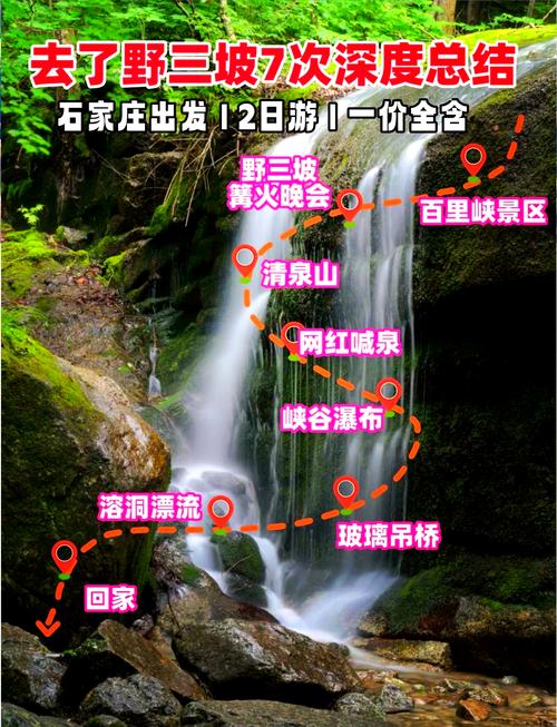 【野三坡限号吗,野三坡限号查询】