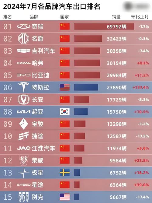 限号的国家(国家限号违法吗)-第4张图片 限号的国家(国家限号违法吗)-第4张图片