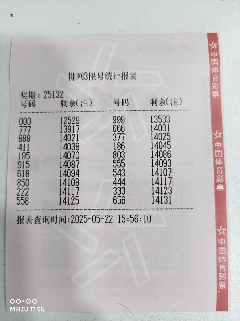 排三限号表(排三限号表有什么借鉴意义)-第5张图片