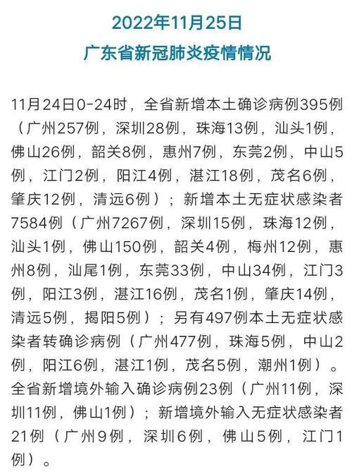 广东疫情-广东疫情人数-第6张图片 广东疫情-广东疫情人数-第6张图片