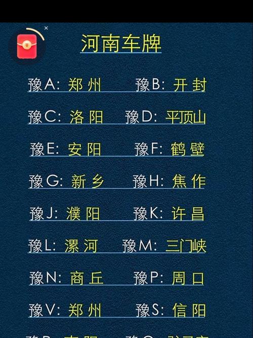 济源限号,济源限号规则-第4张图片 济源限号,济源限号规则-第4张图片