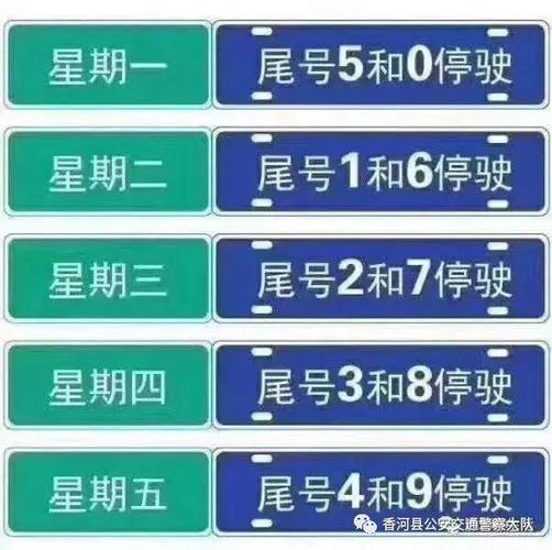 香河限号吗，香河限号吗2024