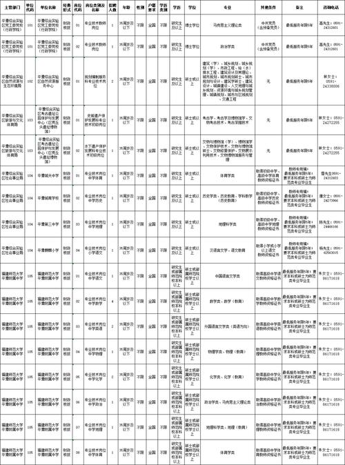 【滦州市限号,滦州限号2021】-第4张图片
