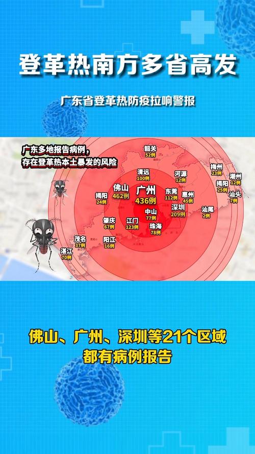 登革热疫情-登革热疫情防控-第7张图片