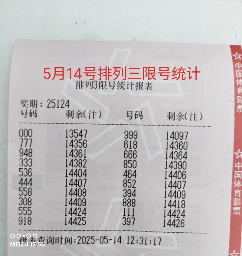 体彩限号，体彩限号票-第3张图片
