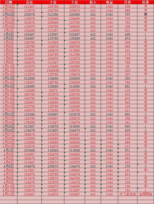 体彩限号，体彩限号票-第4张图片