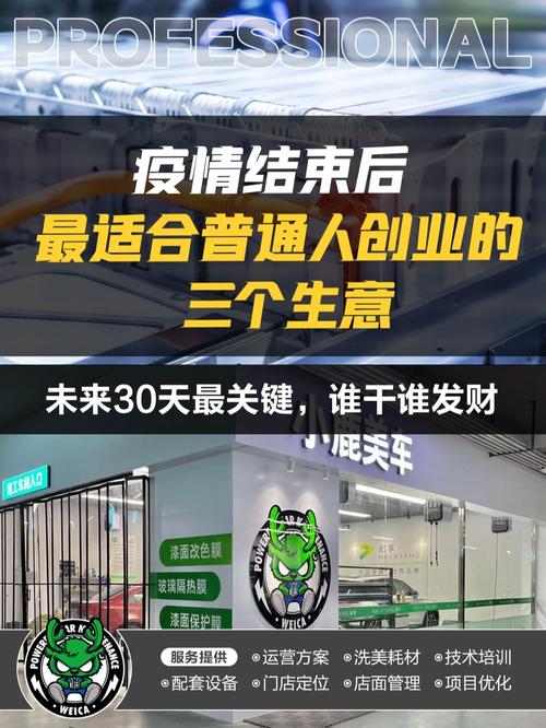 疫情过后适合做什么生意-疫情过后做啥生意好-第8张图片