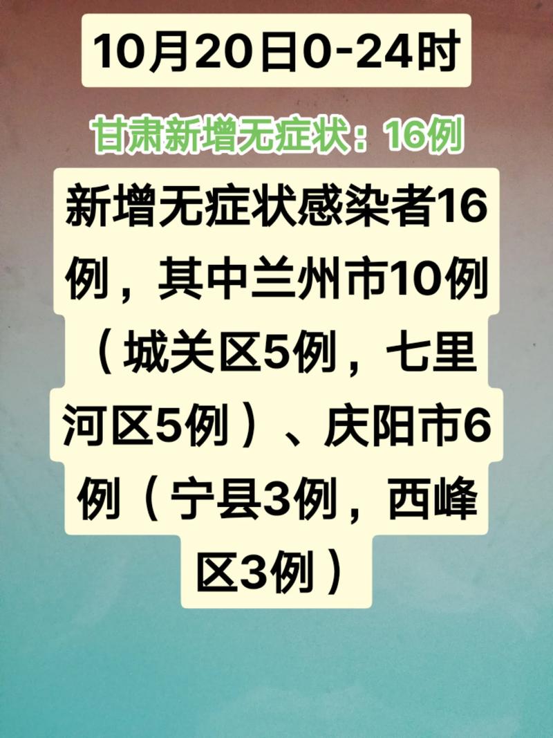 甘肃省疫情/甘肃省疫情减免租金文件-第3张图片