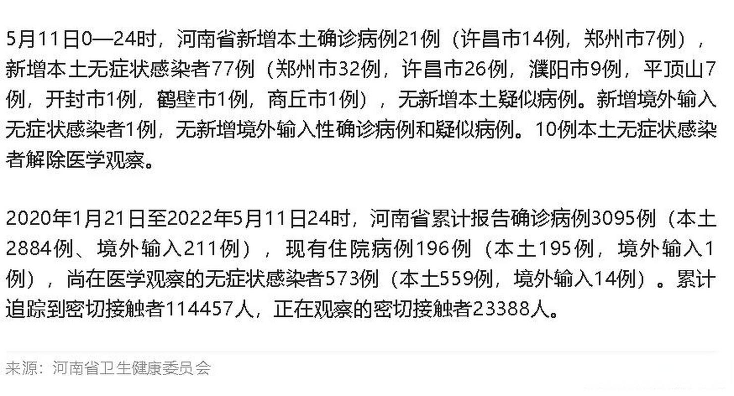 濮阳疫情最新-濮阳疫情2021最新-第3张图片 濮阳疫情最新-濮阳疫情2021最新-第3张图片
