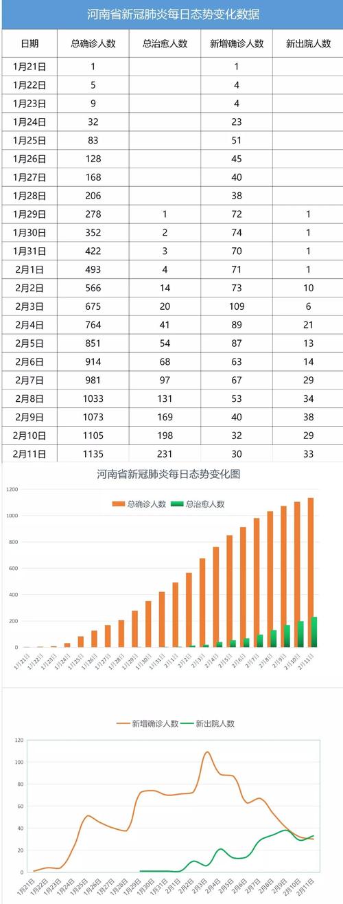 濮阳疫情最新-濮阳疫情2021最新-第5张图片 濮阳疫情最新-濮阳疫情2021最新-第5张图片