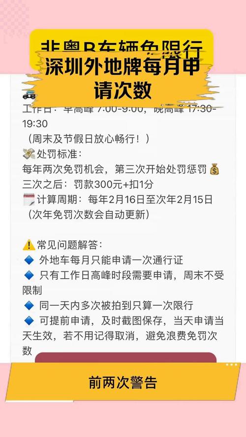 深圳外地车限行申请,深圳外地车限行申请了能取消吗-第6张图片 深圳外地车限行申请,深圳外地车限行申请了能取消吗-第6张图片