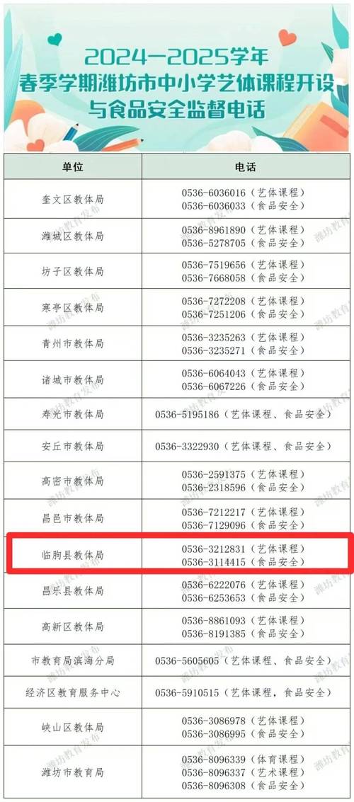 晋州市限号-晋州限号到几点结束-第3张图片