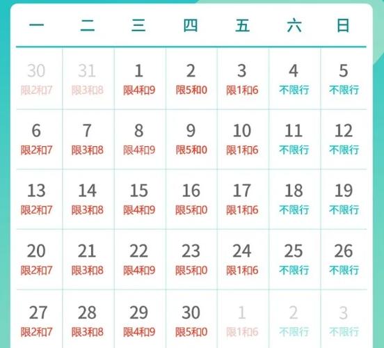 国庆期间限号(国庆期间限号吗北京)-第2张图片
