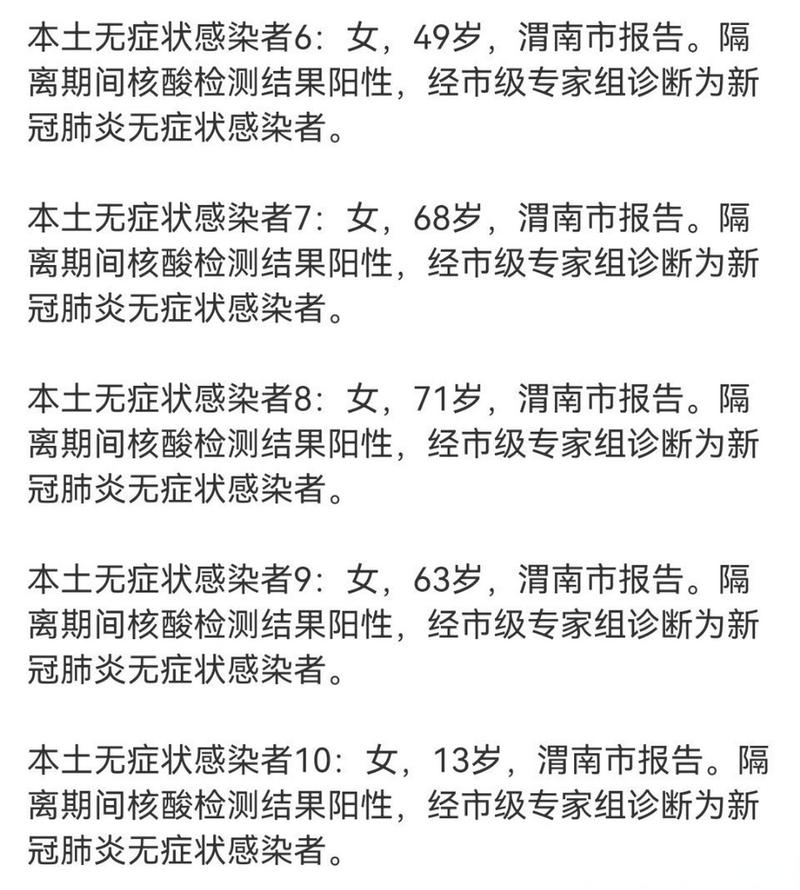 【安康市疫情,安康市疫情风险等级查询】-第5张图片