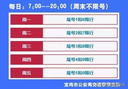 宝鸡限号查询今天/宝鸡限号查询今天限行尾号-第4张图片 宝鸡限号查询今天/宝鸡限号查询今天限行尾号-第4张图片