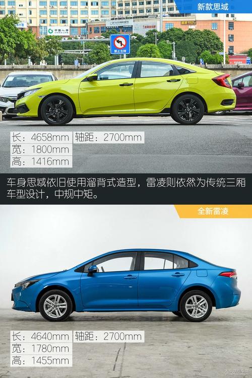 雷凌限号么-雷凌限速-第3张图片 雷凌限号么-雷凌限速-第3张图片