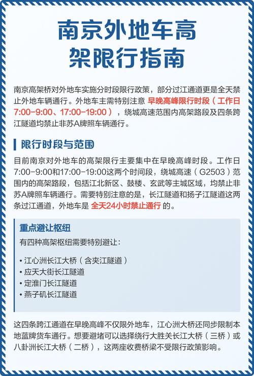 南京限行外地车吗(南京限行外地车吗江苏省内的)-第4张图片 南京限行外地车吗(南京限行外地车吗江苏省内的)-第4张图片