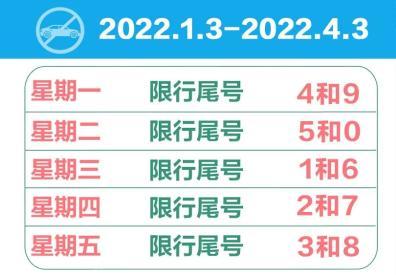 【黄骅限号通知最新2017,黄骅限号查询今天2019】