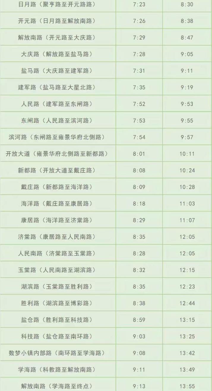 唐山马拉松限行,2021唐山有马拉松吗-第3张图片 唐山马拉松限行,2021唐山有马拉松吗-第3张图片