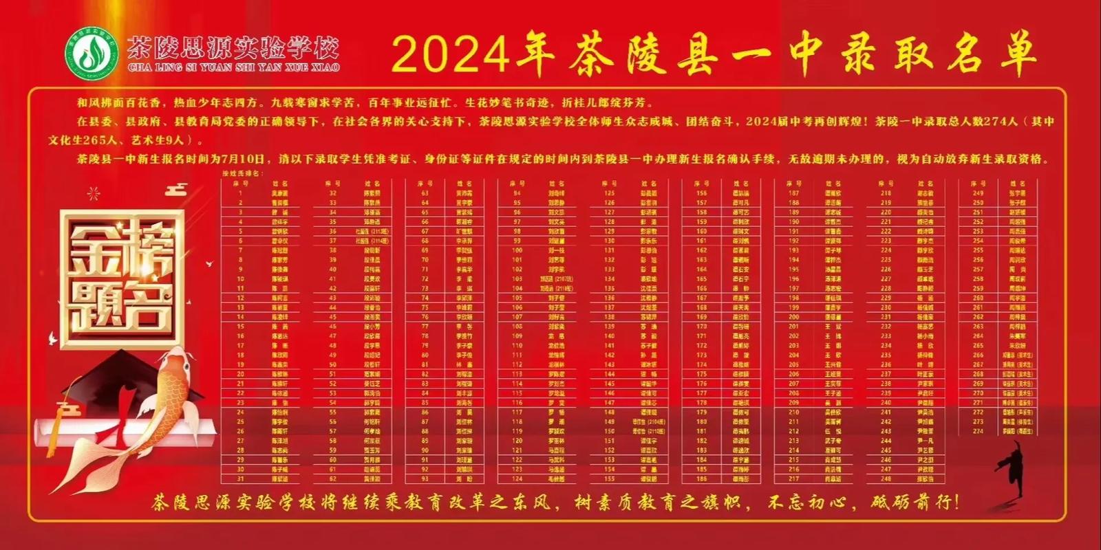 【曲阳2017今天限什么号,曲阳2020今日限行尾号】-第2张图片 【曲阳2017今天限什么号,曲阳2020今日限行尾号】-第2张图片