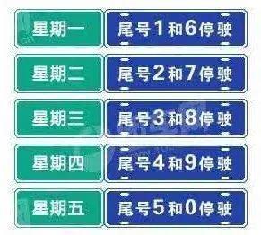 灵宝限号(灵宝限号最新通知)-第5张图片 灵宝限号(灵宝限号最新通知)-第5张图片