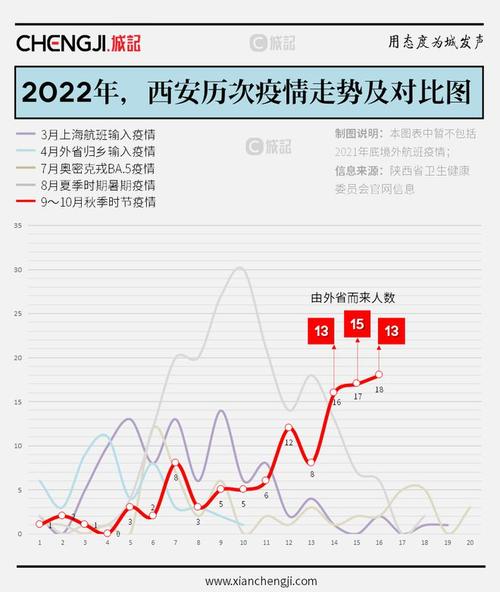 全国疫情最新情况-全国疫情最新情况发布-第4张图片 全国疫情最新情况-全国疫情最新情况发布-第4张图片